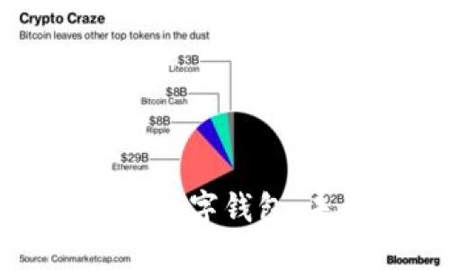 如何选择和使用数字钱包：未来的理财工具