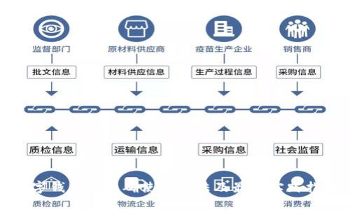 数字钱包的正确使用方法及最佳实践指南