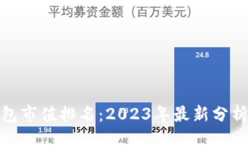 数字钱包市值排名：2023年最新分析与趋势