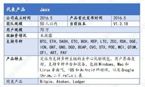 如何安全地导出加密钱包的私钥