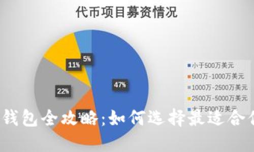 2023年加密硬件货币钱包全攻略：如何选择最适合你的加密资产保护方案