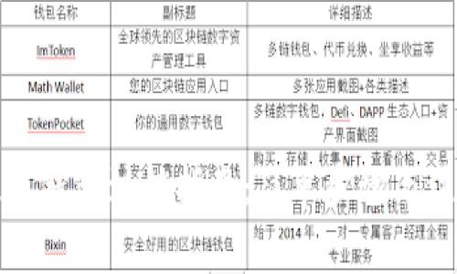 建行数字钱包注销指南：简单步骤与注意事项