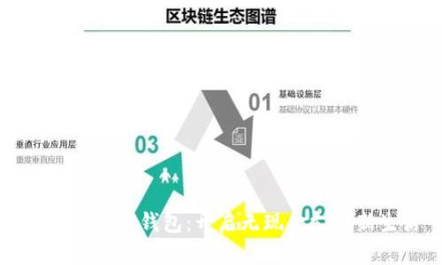 工商行数字钱包：开启无现金支付新生活