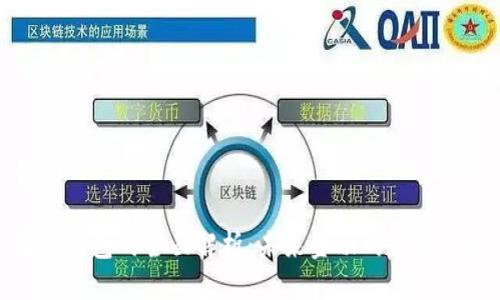 优质

数字钱包的全面解析：未来金融的关键工具