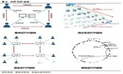 思考一个且的优质TPWallet提币走的是什