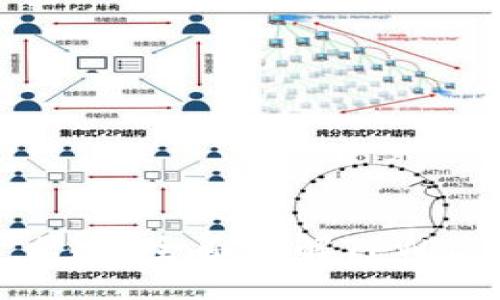 思考一个且的优质

TPWallet提币走的是什么链？全面了解TPWallet提币流程与链的选择