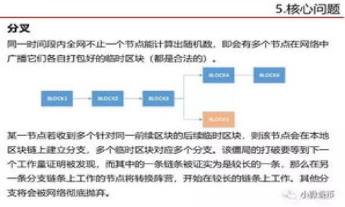 

数字钱包的六种主要类型及其优缺点分析