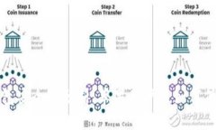 绑定加密钱包安全性分析：苹果用户该