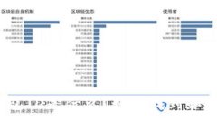 数字钱包ID是什么？如何找到和使用它