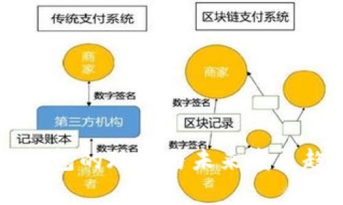 区块链钱包的现状与未来发展趋势分析