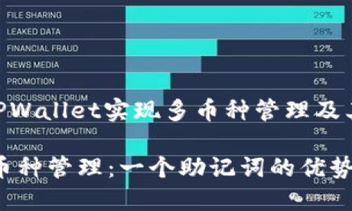 : 如何通过TPWallet实现多币种管理及其助记词优势

TPWallet多币种管理：一个助记词的优势与使用指南