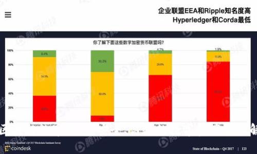 卫士通区块链数字钱包：安全、高效的数字资产管理解决方案