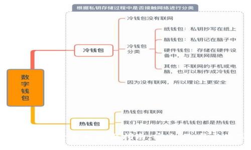 数字货币钱包平台的全面指南：安全、选择与使用技巧