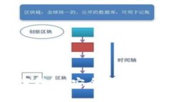 WToken区块链数字钱包：安全便捷的数字