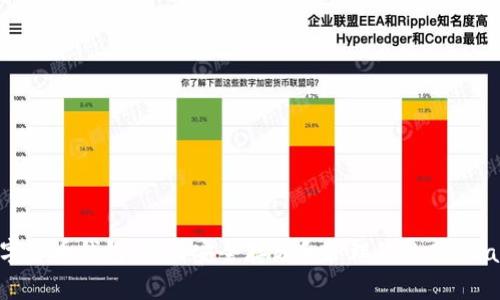 ADA数字货币钱包：如何安全存储和管理你的Cardano资产