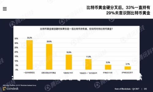 :TP Wallet被盗报警有用吗？用户必读