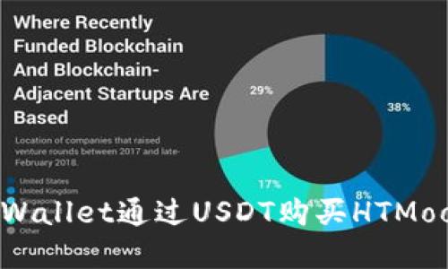 如何使用TPWallet通过USDT购买HTMoon：完整指南