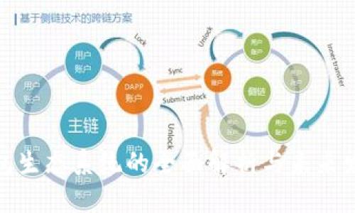 数字钱包生态系统的全面解析与未来发展趋势