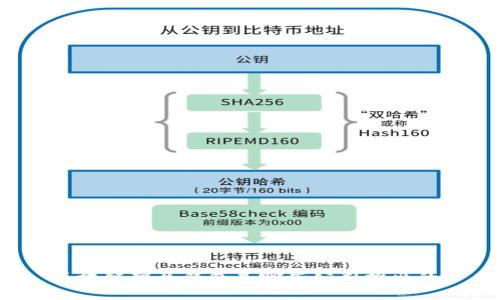 区块链智慧钱包是哪些公司推出的？