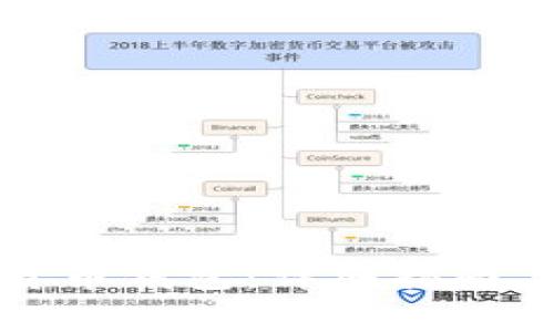 如何开通数字货币钱包：详细指南与常见问题解答