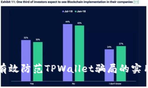 如何有效防范TPWallet骗局的实用方法