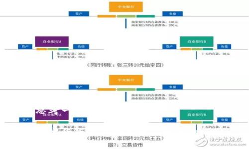 思考一个且的优质

数字货币钱包的分类与选择指南