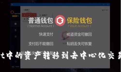 如何将TPWallet中的资产转移到去中心化交易所：全流程指南