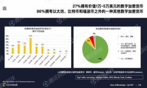 

揭秘数字人民币钱包的邀请额度：如何获取更多福利