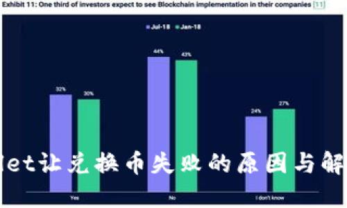 TPWallet让兑换币失败的原因与解决方案