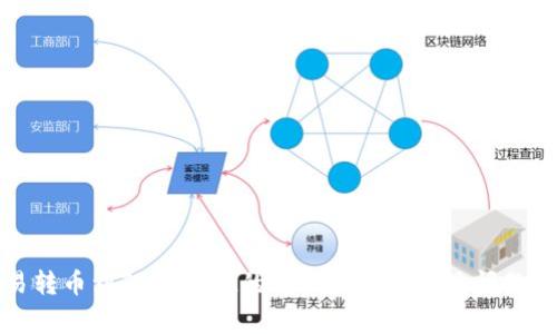 殴易转币到TPWallet的详细指南与常见问题解答