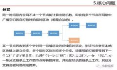 了解TPWallet自创币种的前景与潜力