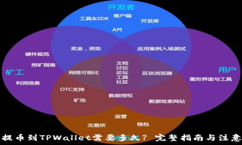  
抹茶提币到TPWallet需要多久? 完整指南与注意事项