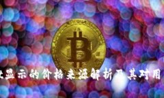 TPWallet显示的价格来源解析及其对用户