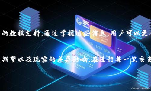    TPWallet取消交易后依然需支付矿工费的原因及解决方案  / 

 guanjianci  TPWallet,取消交易,矿工费,区块链  /guanjianci 

引言
在加密货币交易的世界中，交易所和钱包的用户常常会面临许多复杂的问题。其中，TPWallet作为一款广受欢迎的数字资产钱包，其用户在进行交易后若出于各种原因选择取消交易时，往往会问到一个问题：“为什么我在TPWallet取消交易后仍然需要支付矿工费？”这个问题不仅涉及到区块链的技术特性，也关系到用户体验和资金安全。在本文中，我们将深入探讨这一问题的背后原因以及如何有效应对。

什么是矿工费？
矿工费，或称交易费，是用户在进行区块链交易时需要支付给矿工的费用。这笔费用是用于激励矿工将用户的交易纳入区块链的一种补偿。矿工在处理和确认交易时，都会收取一定的费用，以补偿他们的计算和电力成本。不同区块链对矿工费的设定各异，例如以太坊和比特币的矿工费计算方式就有所不同。

TPWallet的交易机制
TPWallet作为一种新兴的加密货币钱包，兼具了多链支持和易于使用的优点。在TPWallet中，用户可以方便地发起交易，而交易的确认和处理是通过相应区块链网络来完成的。在用户发起交易后，交易会被广播到全网，由矿工进行打包。如果用户决定取消交易，事实上，这并不意味着交易并没有被矿工处理。

取消交易为何仍需支付矿工费？
关于TPWallet取消交易为何仍需支付矿工费，主要原因有以下几点：首先，尽管用户在钱包中选择了取消交易，但在区块链的层面，交易一旦广播，就已经进入到矿工的处理流程。即使在用户的界面上显示为“取消”，实际上，这笔交易可能已经被提交给矿工处理，因此非常难以撤回。
其次，矿工在进行任何交易处理时，都消耗了计算资源和时间，要是用户频繁取消交易，他们的收益也会受到影响，因此设置矿工费用也是对矿工的保护。此外，不同的区块链对交易的确认时间和费用标准有其特定的机制，如果用户在交易未能确认之前选择取消，依然需要为矿工耗费的资源进行补偿。

如何有效应对矿工费用的问题？
为了更好地管理矿工费用，用户可以采取以下几种策略：一是选择适当的交易时间。在网络拥堵时段，矿工费往往会被推高，因此选择在非高峰时段进行交易会降低矿工费用。二是设置合适的矿工费。在TPWallet中，用户可以根据网络的实时情况，手动调整矿工费用以保证交易顺利完成。三是合理规划交易。在发起交易之前，用户应充分考虑交易需求，避免因临时变动导致交易取消而浪费矿工费用。

总结
TPWallet作为一款便捷的加密货币钱包，虽然为用户提供了各种便利，但在处理关于矿工费的问题时，用户需要理解区块链的实际运作机制。当取消交易已经被矿工处理后，再试图撤回交易，同时仍需考虑到矿工的努力与资源消耗。因此，如何高效利用矿工费用，成为了广大用户在加密交易过程中必须掌握的技能。只有通过有效的策略，才能最大限度地减少因取消交易而带来的损失，确保数字资产安全。

常见问题
在这里，我们将列出与TPWallet及其矿工费相关的常见问题，帮助用户更好地理解如何操作和避免不必要的浪费。

1. 什么情况下TPWallet的交易会被取消？
用户可能由于多种原因决定取消TPWallet的交易，例如误操作、市场价格变动、交易条件未达成，以及某些特殊事件等。在多数情况下，用户在发起交易后选择取消是因为现有的交易条件与他们的预期不符，以及为了避免损失而决策。在这些情况下，理解TPWallet及对应区块链的操作流程至关重要。

2. 如何判断当前的矿工费用？
用户在TPWallet中可以查看即时的矿工收费标准。用户还可以关注各大区块链信息网站，反映当前网络状态以便提前评估需要支付的矿工费用。了解这一点对于制定交易策略和选择最佳时机至关重要。

3. 取消交易后是否有可能获得已支付的矿工费？
一般情况下，区块链网络上的矿工费是不可退还的。这意味着，用户在成功发起交易即使取消，也无法索回已支付的矿工费。因此，用户在发起任何交易之前一定要慎重，确保交易条件的合理性，以避免不必要的损失。

4. 如何制定合理的矿工费？
用户可以通过TPWallet的设定界面，根据网络当前状况调整矿工费。通常在网络相对畅通的情况下，适度降低矿工费用即可，但在进行大笔交易、旺季的时段，建议相应提高矿工费用，以保证交易能尽快得到确认。这是确保交易能顺利进行的重要一环。

5. TPWallet是否提供矿工费的  

相关数据分析？
TPWallet在一定程度上提供了关于交易数据的分析，包括矿工费用相关的历史记录。用户可以通过这些数据深入了解矿工费在不同时间段的变动，从而为未来的交易策略提供充分的数据支持。通过掌握这些信息，用户可以更合理地安排自己的交易时间和方式。

6. 取消交易是否会反映在账户余额上？
在大多数情况下，交易一旦被广播到区块链，取消交易不会对账户余额产生即时影响。用户需要注意，即使取消了交易，某些手续费如矿工费也无法退还，因此账户的余额可能会受到期望以及现实的差异影响。在进行每一笔交易之前，用户必须评估其必要性，并尽量避免出现取消交易的情况。

以上问题与解答有助于用户进一步理解TPWallet的交易和矿工费机制，确保在进行数字资产管理时能做出更明智的决策，以用户体验并保护自身利益。