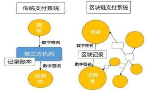 

加密钱包转账邮费去哪里了？全面解析与常见问题解答