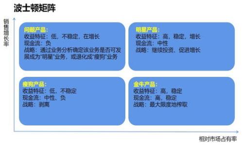 

加密钱包转账邮费去哪里了？全面解析与常见问题解答