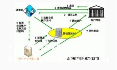 中行电子钱包是数字钱包吗中行电子钱