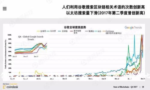 如何选择最佳区块链钱包：知名公司的优势和比较