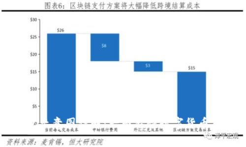 区块链钱包示意图详解：一图看懂数字货币存储与管理