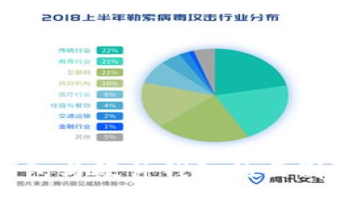 数字货币钱包与硬件钱包的区别及选择指南