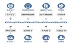 农行数字钱包一年累计使用的优势与技