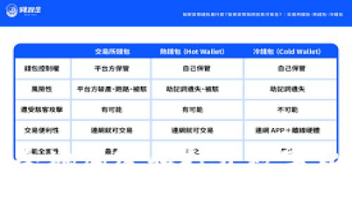 如何安全地加密和打开数字货币钱包