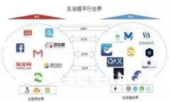 最佳如何有效设置区块链钱包：全面指