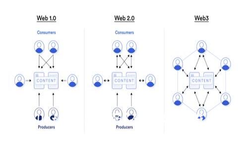 TPWallet全球通用吗？全面解析与使用指南