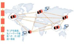 优质如何快速查询您的数字钱包ID？完