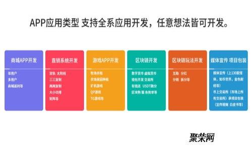 区块链钱包开发技术：如何创建安全、高效的数字货币钱包