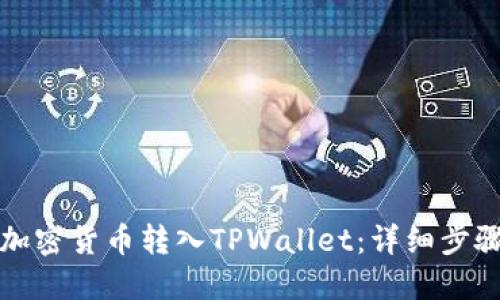 如何将加密货币转入TPWallet：详细步骤与指南