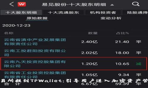 如何在交易所提到TPWallet：引导用户进入加密资产管理新时代