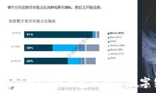   
如何在TPWallet面包上购买数字货币？