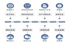 如何解决区块链钱包APP源码无法使用的